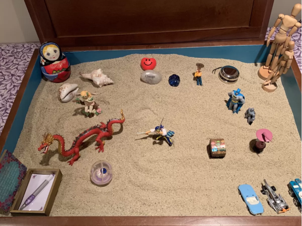 Praca z figurkami w terapii schematu